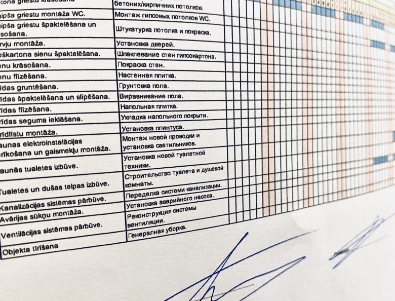 We have signed a contract for the construction of the museum exposition